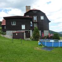 Penzion Logla
