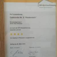 Apartment Riederstein