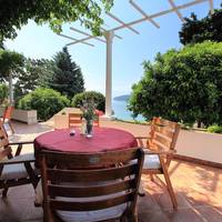 Economy Double Room with Shared Terrace