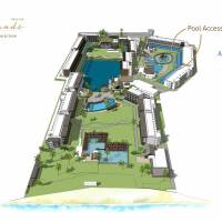 Family Pool Access