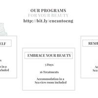 SPA Package - Renew Yourself Sea View room